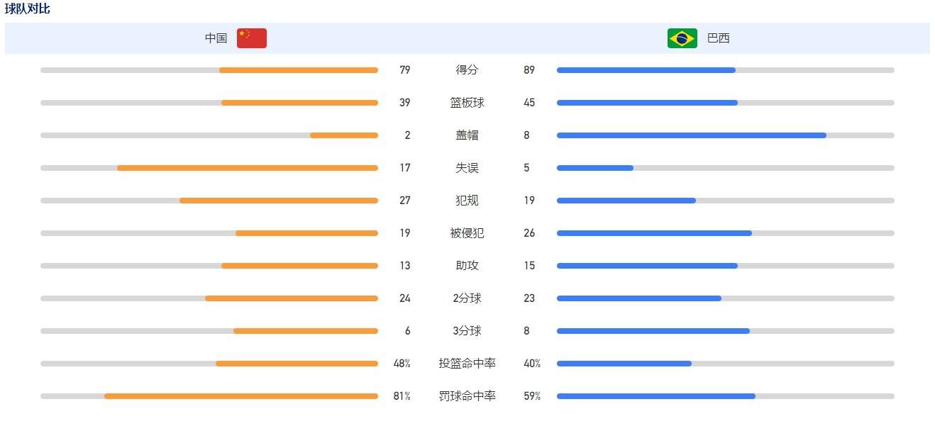 阿拉巴：“我花了一些时间来消化上周发生的事情，在我的职业生涯中，我面临过一些挑战，不过这可能是我最艰难的挑战之一。